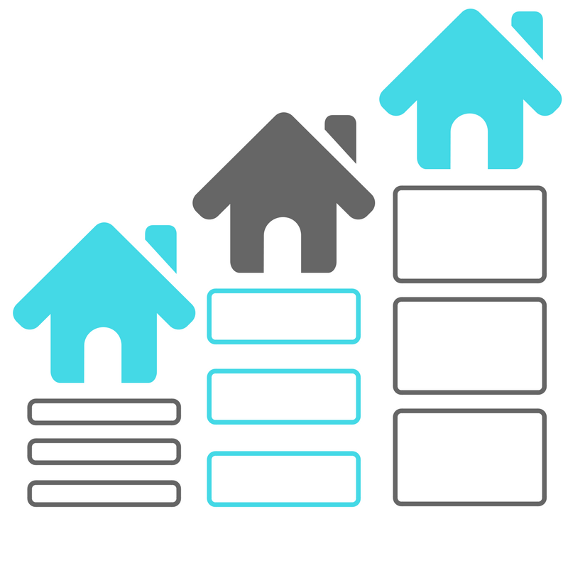Westland Buyers